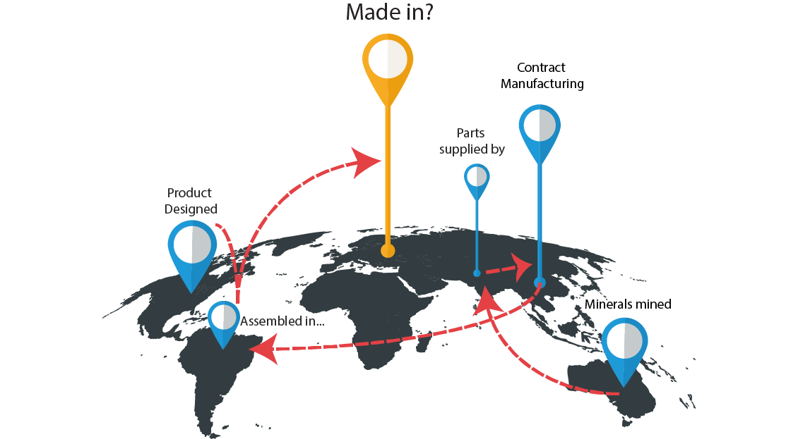 Simplify origin tracking in a complex supply chain